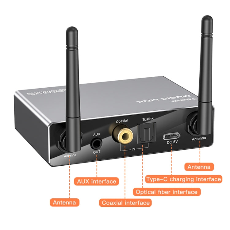 Receptor y transmisor Bluetooth 6 en 1 coaxial digital a analógico de fibra óptica LY35, LY35