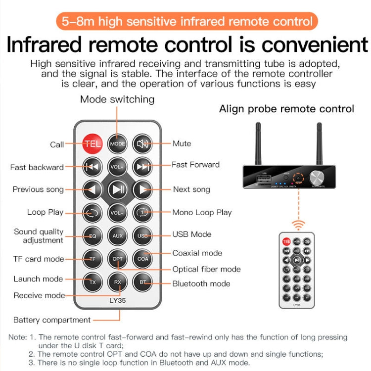 Receptor y transmisor Bluetooth 6 en 1 coaxial digital a analógico de fibra óptica LY35, LY35