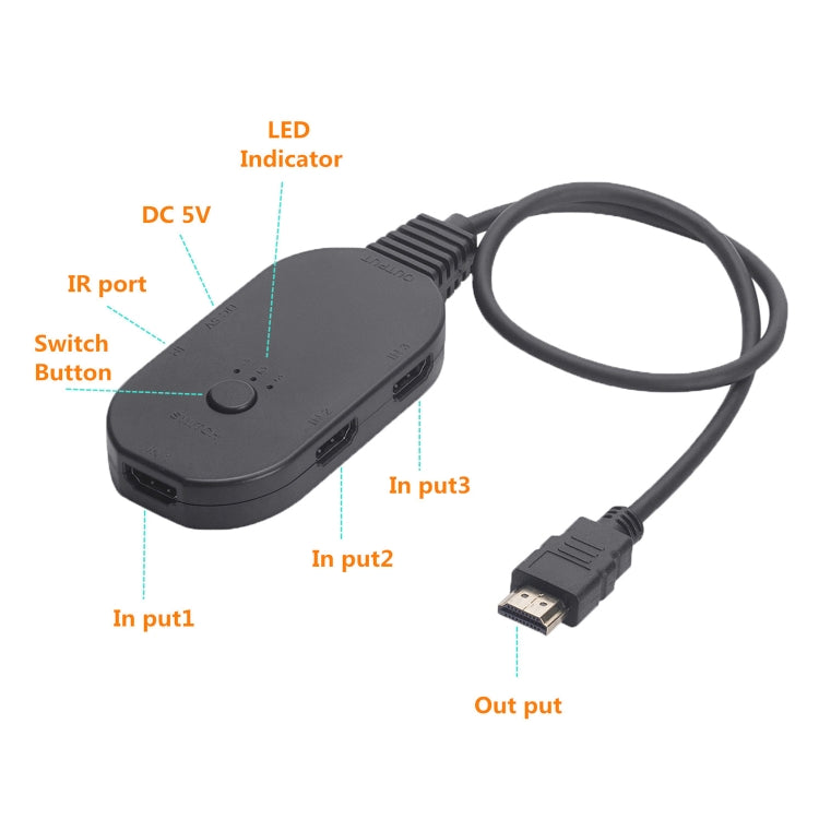 Conmutador de vídeo OZQ2-3 4K HDMI 2.0 3 en 1 salida, OZQ2-3