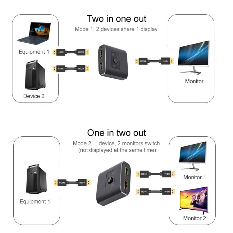 ST0003 Convertidor de vídeo bidireccional con conmutador HDMI 2 en 1 salida 8K, 8K 60Hz Black
