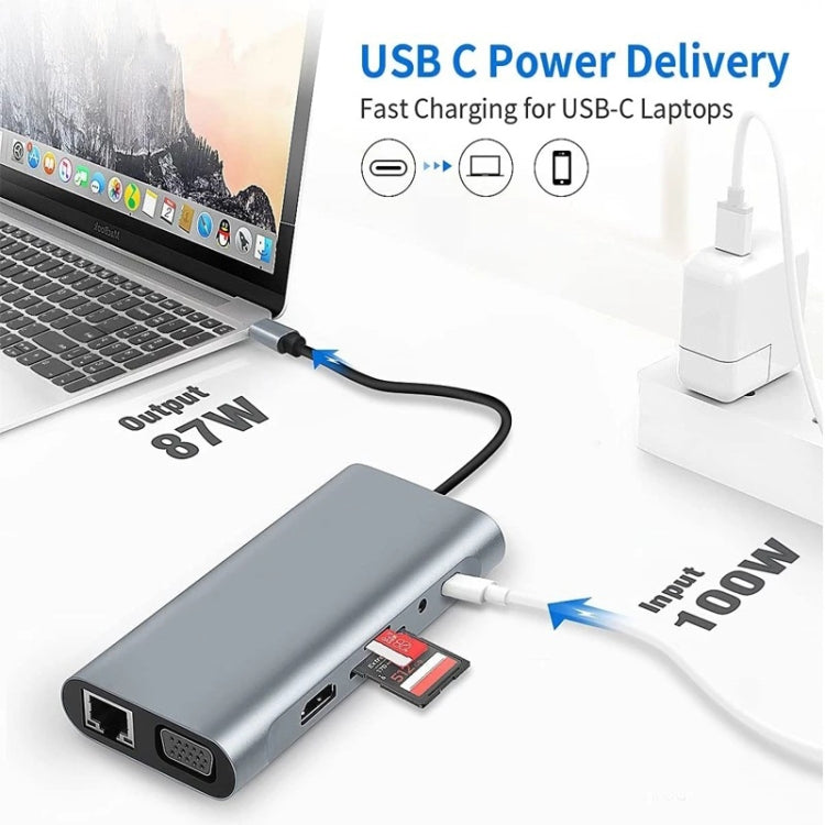 Adaptador HUB de estación de acoplamiento USB-C / Type-C a USB 11 en 1 (puerto de red de 1000 M), 1000M Network Port