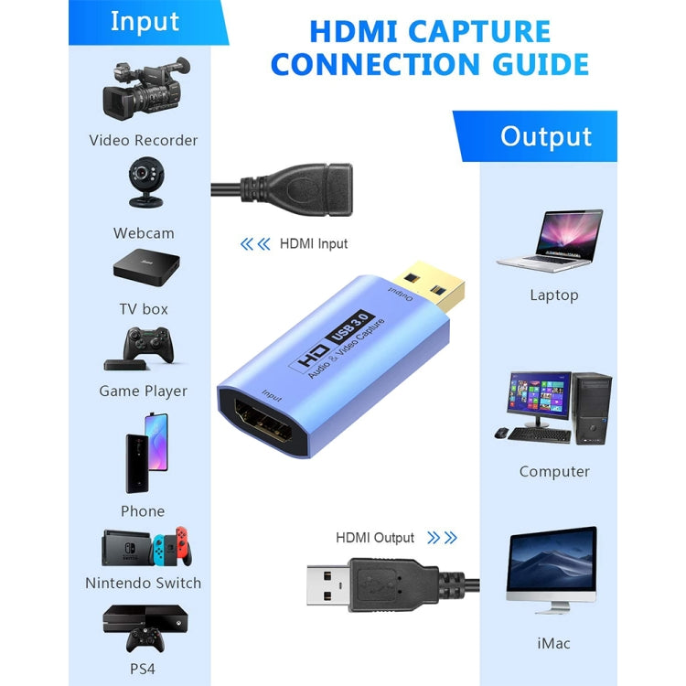 Tarjeta de captura de vídeo HD Z26A HDMI/F hembra a USB 3.0/M macho, Z26A