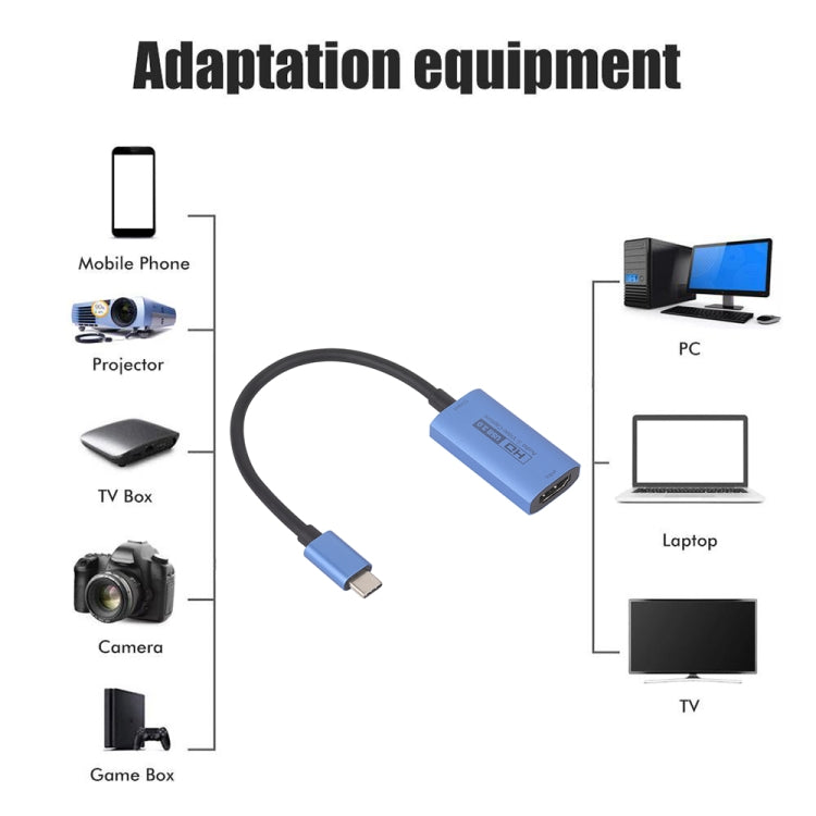 Tarjeta de captura de vídeo HD Z29E HDMI/F hembra a USB-C / Type-C/M macho, Z29E