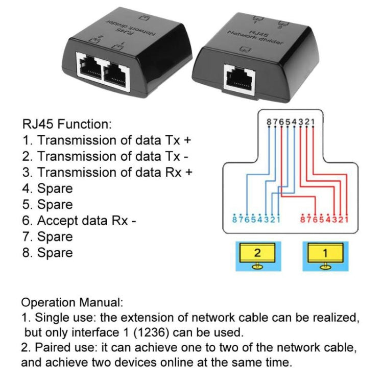 Acoplador de red Ethernet RJ45 a 2 x RJ45 Protección contra rayos y truenos