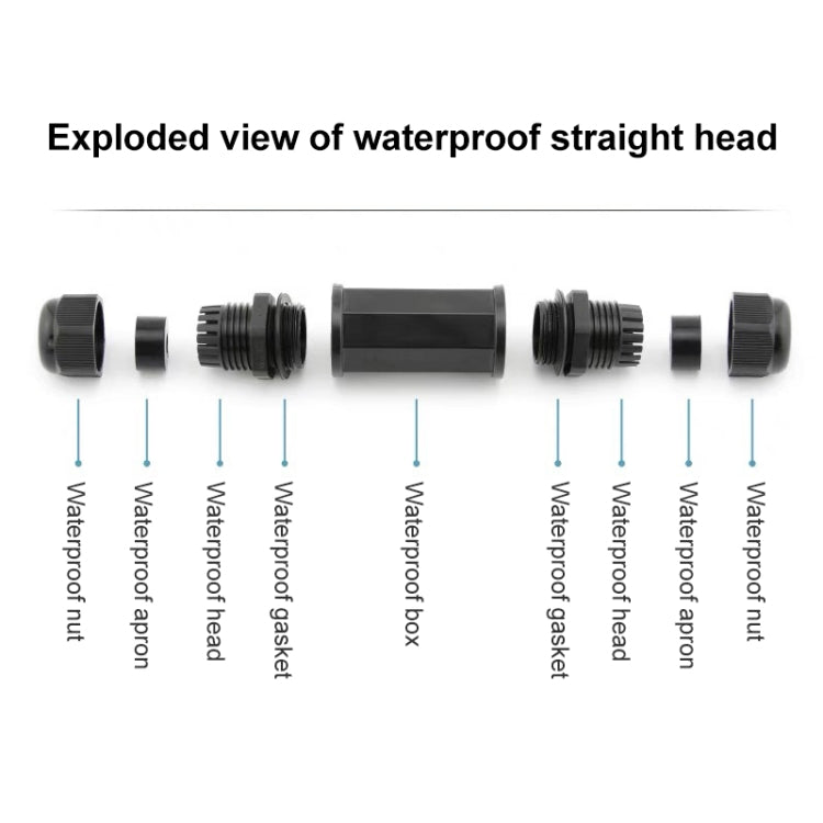 Adaptador de acoplador Lan de doble cabezal conector impermeable RJ45, RJ45 Waterproof Coupler