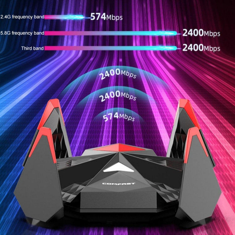 COMFAST CF-977AX 5400Mbps Tarjeta de red inalámbrica tribanda WiFi6 Adaptador tipo C, CF-977AX
