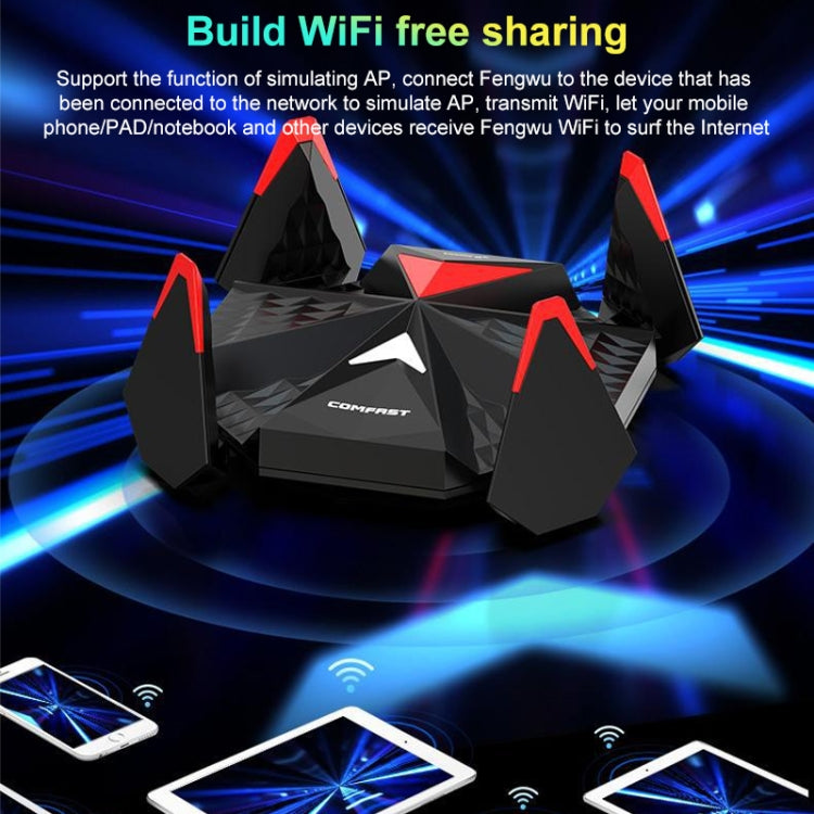 COMFAST CF-977AX 5400Mbps Tarjeta de red inalámbrica tribanda WiFi6 Adaptador tipo C, CF-977AX