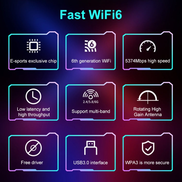 COMFAST 972 AX 5400Mbps WiFi 6 Free Drive Tarjeta de red inalámbrica USB, CF-972AX