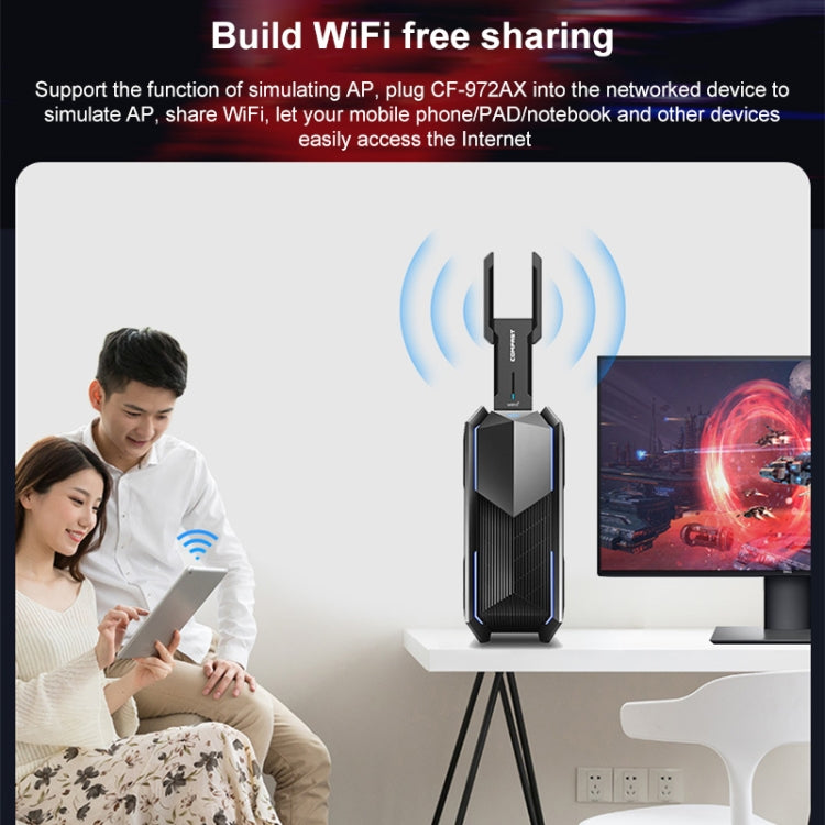 COMFAST 972 AX 5400Mbps WiFi 6 Free Drive Tarjeta de red inalámbrica USB, CF-972AX
