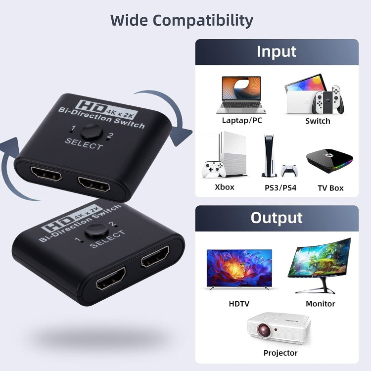 Conmutador HDMI bidireccional de video HD 4K 2 en 1 salida, SL