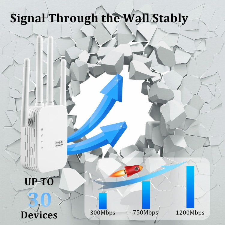 ZX-R08 1200Mbps 2.4G / 5G Repetidor WiFi de doble banda Amplificador de señal WISP Enrutador para exteriores, enchufe de EE. UU., 1200Mbps