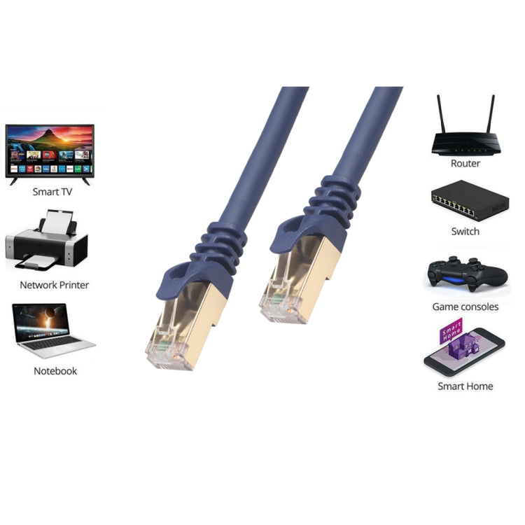 Cable LAN de red Ethernet, enrutador, conmutador de ordenador, CAT8, 7,6 m, cable de conexión RJ45, 7.6m
