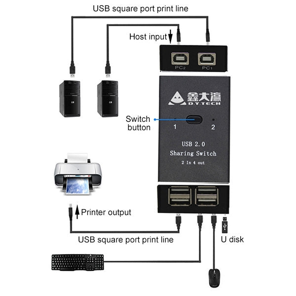 DY-B046 Adaptador de impresora flash USB con interruptor compartido USB 2.0 de 2 entradas y 4 salidas, DY-B046