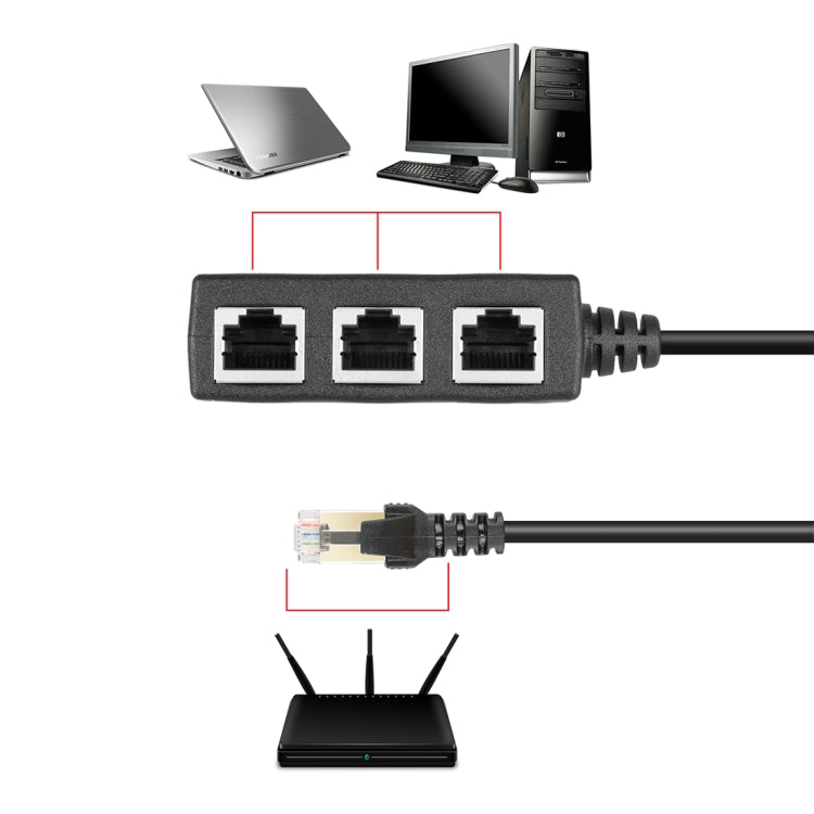 Extensor divisor de enchufe RJ45 de red Ethernet LAN de 1 a 3 zócalos, 3 Ports RJ45