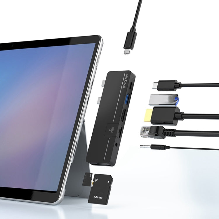 Rocketek SHX6 Adaptador HUB de base de expansión de puertos duales tipo C multifuncional con LAN, SHX6