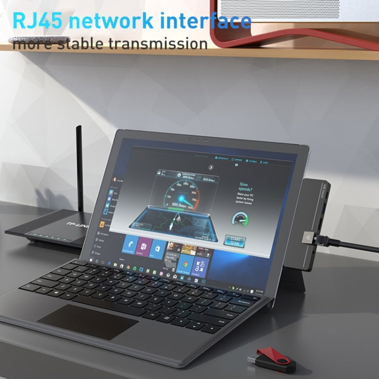 Rocketek SHX6 Adaptador HUB de base de expansión de puertos duales tipo C multifuncional con LAN, SHX6