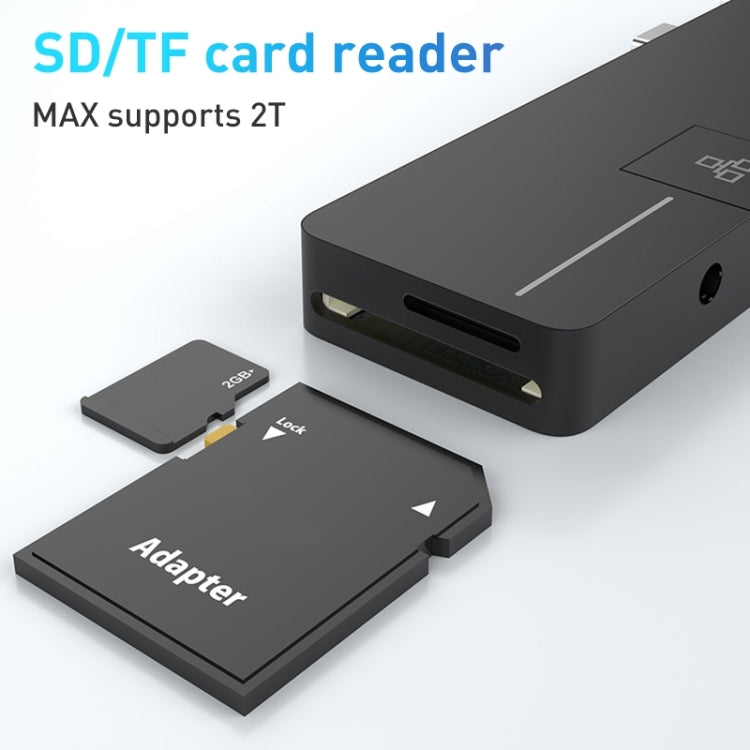 Rocketek SHX6 Adaptador HUB de base de expansión de puertos duales tipo C multifuncional con LAN, SHX6