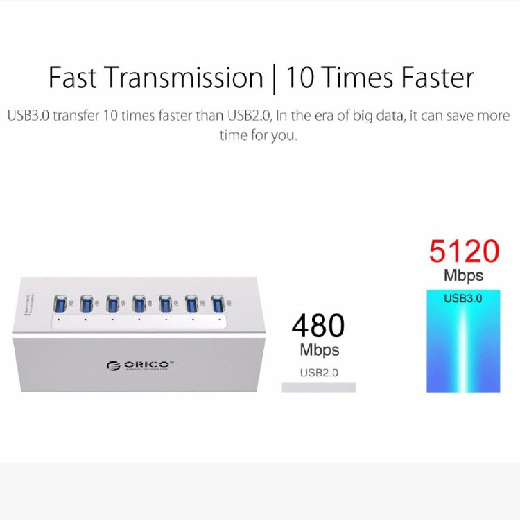 ORICO A3H7 HUB USB 3.0 de 7 puertos de aluminio de alta velocidad con fuente de alimentación de 12 V/2,5 A para portátiles, 7 Ports (Silver), 7 Ports (Black)