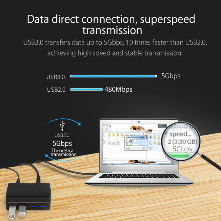ORICO H4928-U3 HUB USB 3.0 de 4 puertos ABS de alta velocidad con adaptador de corriente de 12 V para teléfonos inteligentes / tabletas