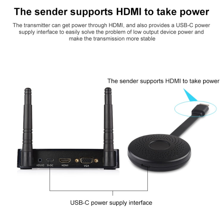 Transmisor y receptor HDMI inalámbrico Measy A20W, Distancia de transmisión: 50 m, Wireless Transmitter and Receiver 50m