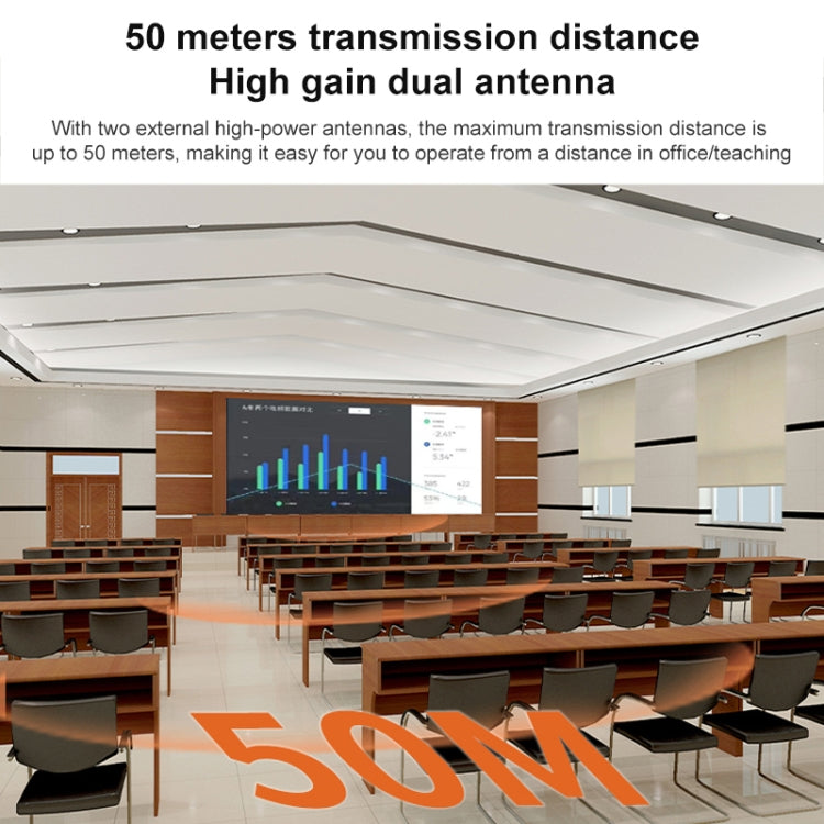 Transmisor y receptor HDMI inalámbrico Measy A20W, Distancia de transmisión: 50 m, Wireless Transmitter and Receiver 50m