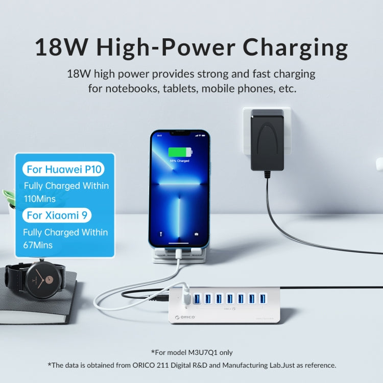 ORICO M3U7-G2 HUB de aleación de aluminio de 7 puertos USB 3.2 Gen2 de 10 Gbps con cable de 0,5 m, M3U7-G2 0.5m