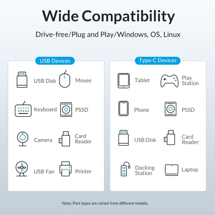 ORICO M3U7-G2 HUB de aleación de aluminio de 7 puertos USB 3.2 Gen2 de 10 Gbps con cable de 1 m, M3U7-G2 1m
