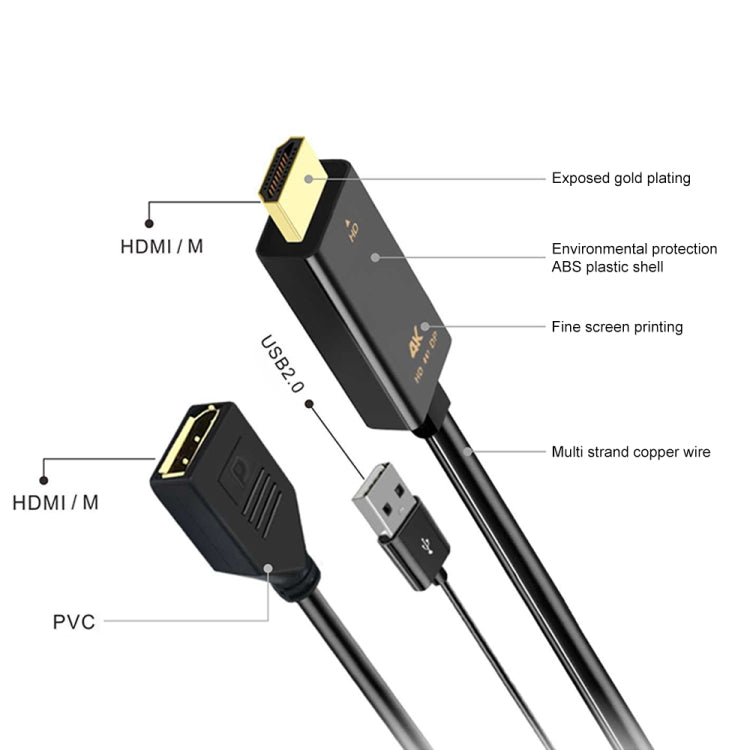 Cable adaptador H146 HDMI macho + USB 2.0 macho a DisplayPort hembra, longitud: 25 cm, H146