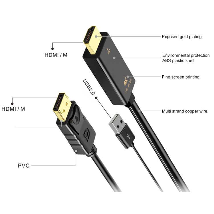 Cable adaptador H147 HDMI macho + USB 2.0 macho a DisplayPort macho, longitud: 1,8 m, H147