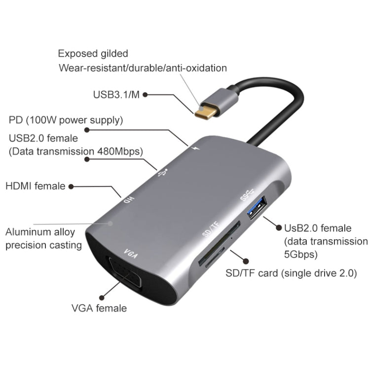 V217E 7 en 1 Tipo C / USB-C a PD + HDMI + VGA + USB3.0 + UB2.0 + SD / TF Estación de acoplamiento multifunción tipo C / USB-C HUB, PD+HDMI+VGA+USB3.0+UB2.0+SD / TF