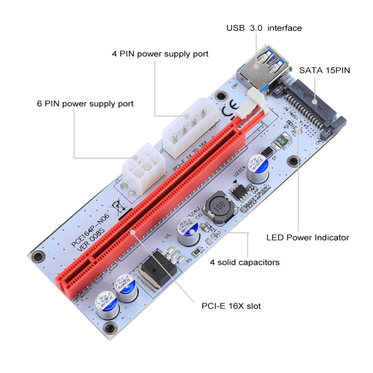 PCE164P-N06 VER008S USB 3.0 PCI-E Express 1x a 16x PCI-E Extender Adaptador de tarjeta elevadora Alimentación SATA de 15 pines Puerto de fuente de alimentación de 6 pines + 4 pines con cable USB de 60 cm, VER008S Red