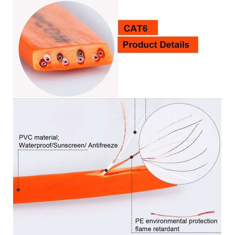 Cable LAN de red Ethernet plano ultrafino CAT6 de 2 m, cable de conexión RJ45, Length: 2m