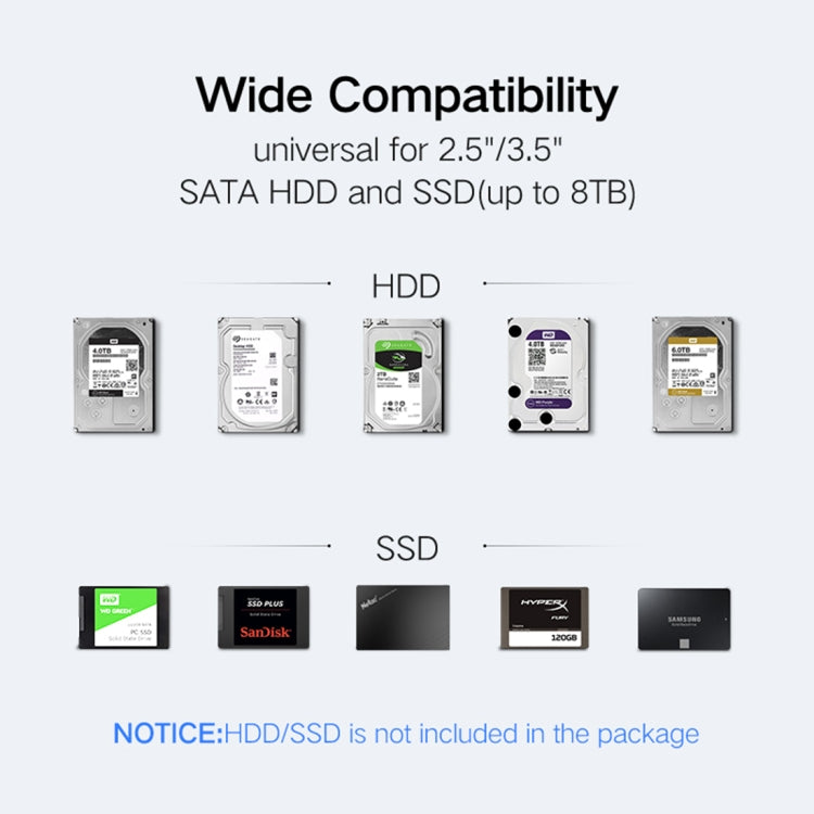 Caja UGREEN US222 HDD 2,5/3,5 pulgadas SATA a USB 3,0 SSD adaptador caja de unidad de disco duro Funda de disco duro externa, compatible con protocolo UASP, US222 HDD Case