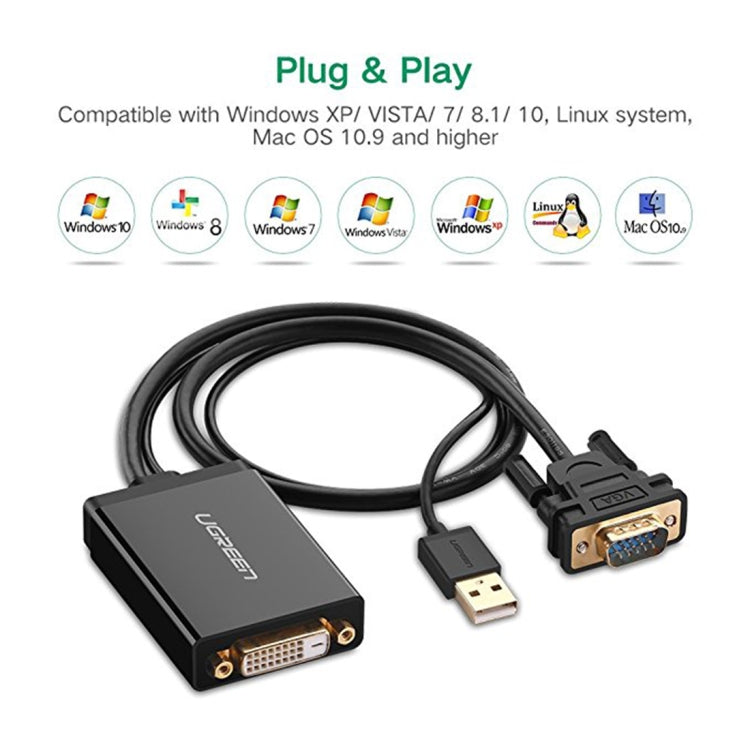 UGREEN MM119 1080P Full HD VGA a DVI (24+1) Cable adaptador macho a hembra para computadora, PC, computadora portátil, HDTV, proyector, tarjeta gráfica DVD y más dispositivos habilitados para VGA / DVI, longitud del cable: 50 cm