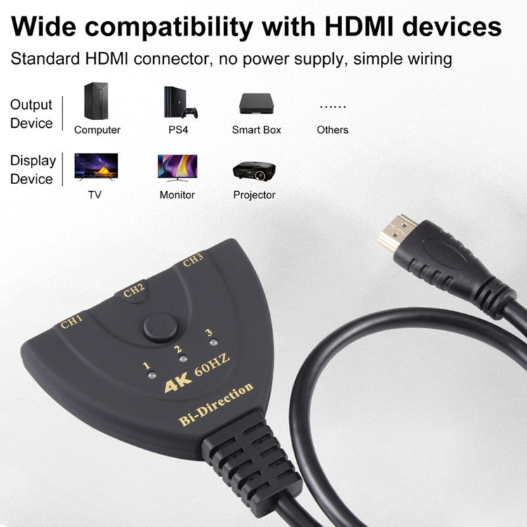 Conmutador bidireccional HDMI 3 x 1 4K 60Hz con cable HDMI flexible, Bi-Direction