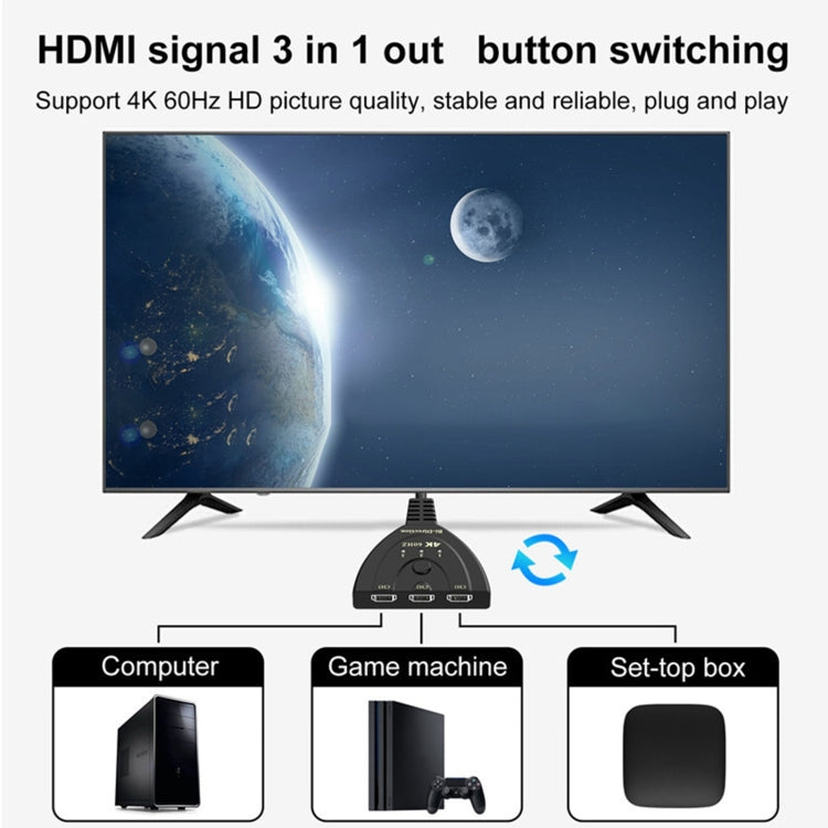 Conmutador bidireccional HDMI 3 x 1 4K 60Hz con cable HDMI flexible, Bi-Direction