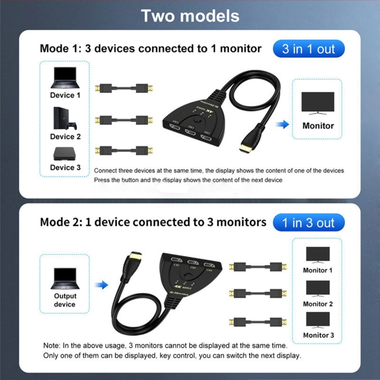 Conmutador bidireccional HDMI 3 x 1 4K 60Hz con cable HDMI flexible, Bi-Direction