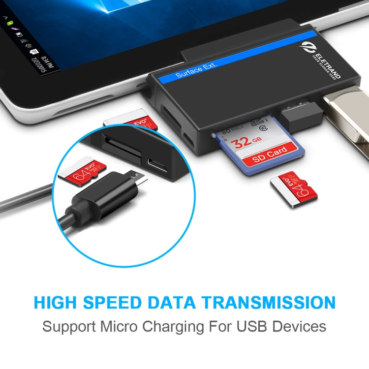 ROCKETEK RT-SGO727 USB 3.0 + USB 2.0 + Hub de interfaz micro USB para Microsoft Surface Go, con 2 ranuras para tarjetas TF y SD, RT-SGO727
