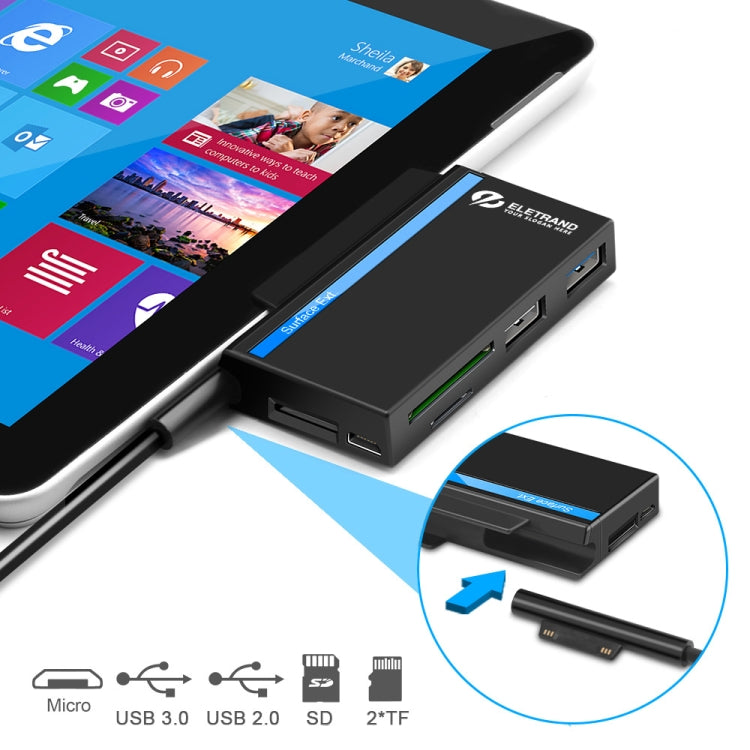 ROCKETEK RT-SGO727 USB 3.0 + USB 2.0 + Hub de interfaz micro USB para Microsoft Surface Go, con 2 ranuras para tarjetas TF y SD, RT-SGO727