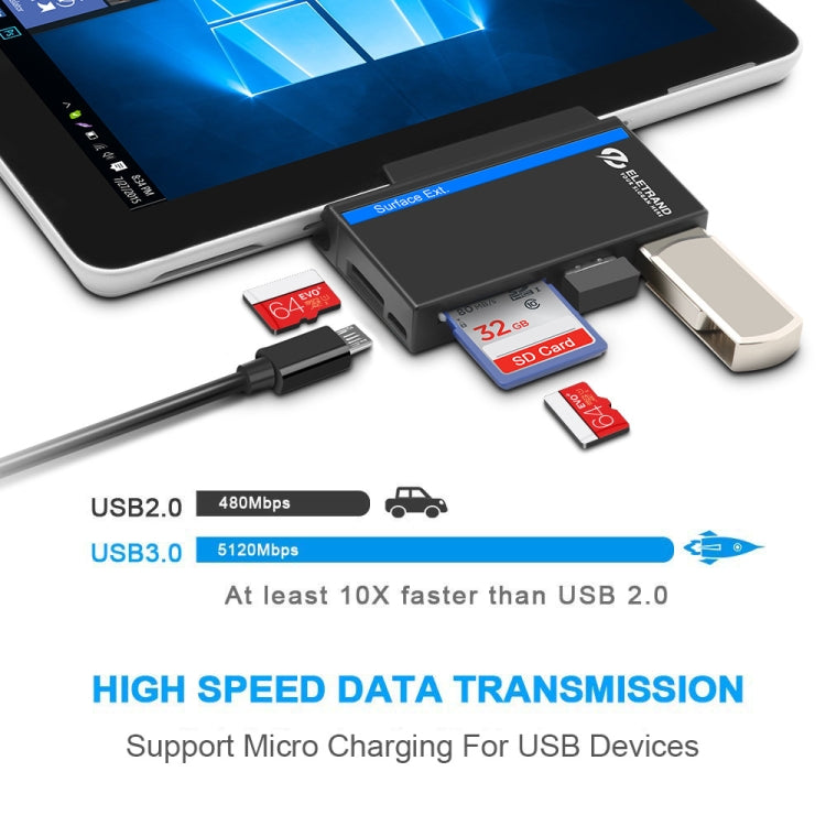 ROCKETEK RT-SGO737 2 USB 3.0 + Hub de interfaz micro USB para Microsoft Surface Go, con 2 ranuras para tarjetas TF y tarjetas SD, RT-SGO737