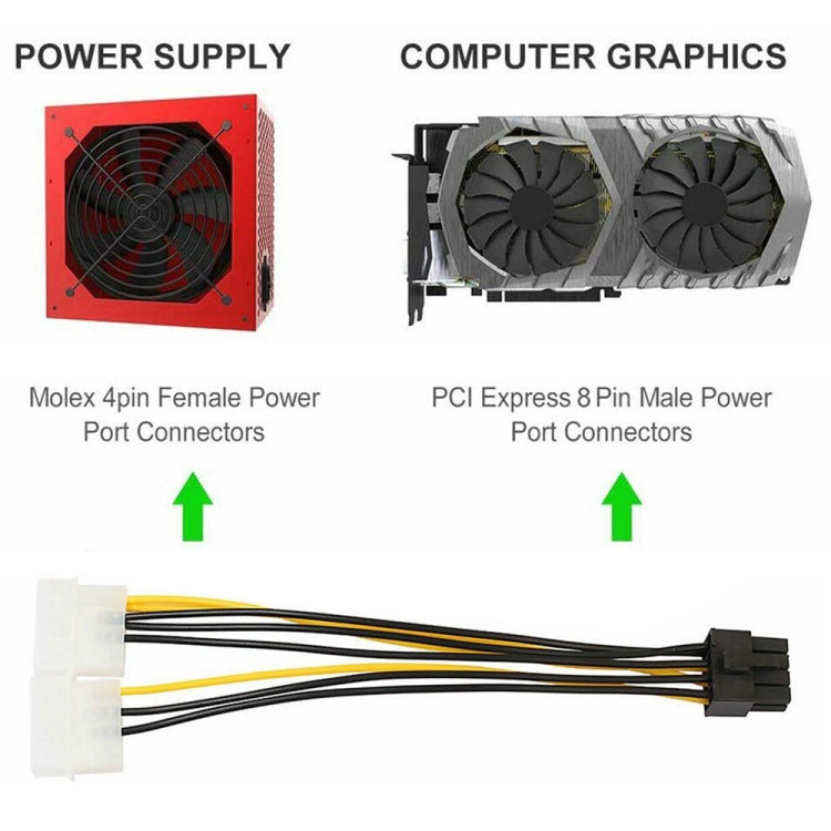 Cable de alimentación de tarjeta gráfica Molex de 8 pines en forma de Y de 18cm a doble Molex de 4 pines, 8 Pin Female to Dual 4 Pin Male