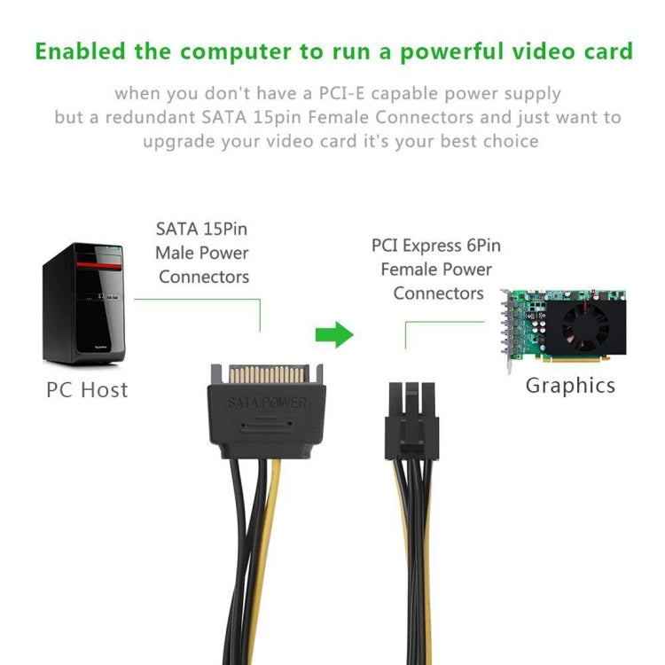 Cable de alimentación Sata para tarjeta de vídeo gráfica PCI Express de 20cm SATA de 15 pines a 6 pines, SATA 15 Pin to 6 Pin Female