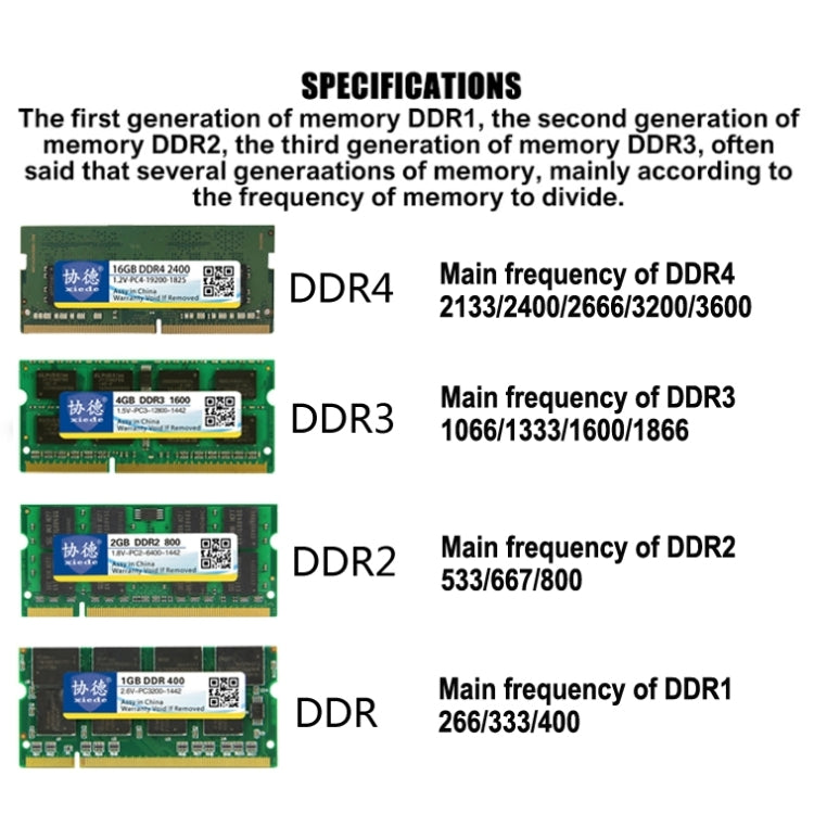 XIEDE X037 DDR3 1333MHz 4GB Módulo de memoria RAM de tira general y especial para PC de escritorio, 1333MHz 4GB General AMD Special Strip