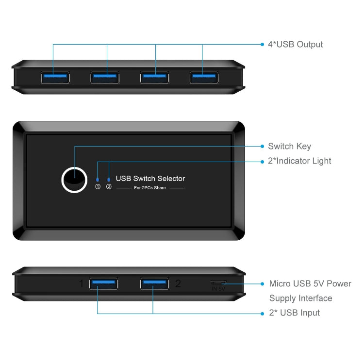 Selector de interruptor USB 3,0 sin unidad UK204V, 2 puertos USB que comparten 4 puertos USB, adaptador de conmutador para ratón, teclado e impresora