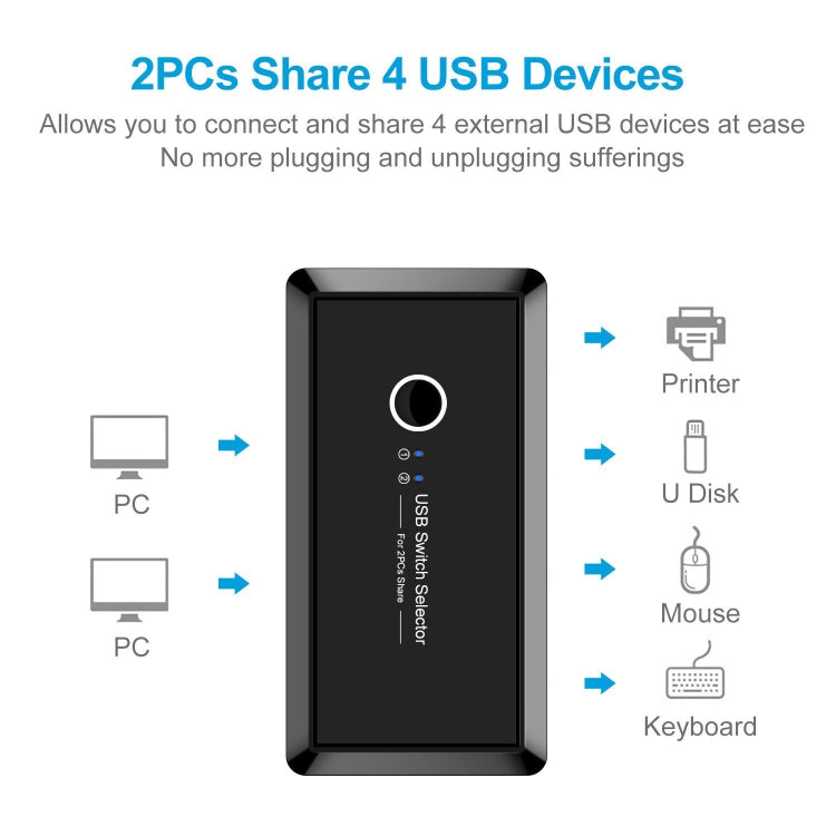 Selector de interruptor USB 3,0 sin unidad UK204V, 2 puertos USB que comparten 4 puertos USB, adaptador de conmutador para ratón, teclado e impresora