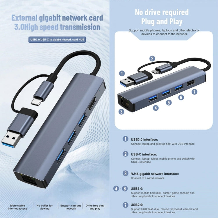 BYL-2208 Adaptador HUB de estación de acoplamiento multifuncional USB + USB-C / Type-C a USB 5 en 2, BYL-2208