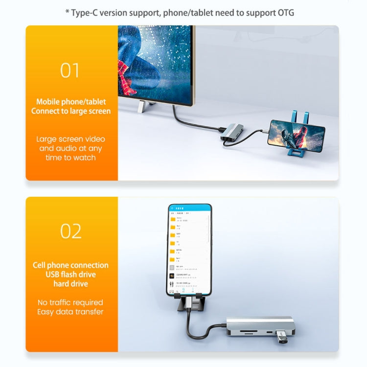 BYL-2206 Adaptador HUB de estación de acoplamiento multifuncional USB-C / Type-C a USB 9 en 1, BYL-2206