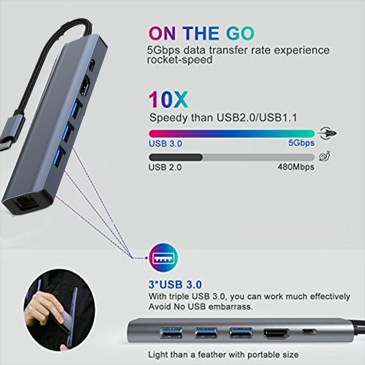BYL-2210 Adaptador HUB de estación de acoplamiento multifuncional USB-C / Type-C a USB 6 en 1 con puerto de red de 1000M, BYL-2210
