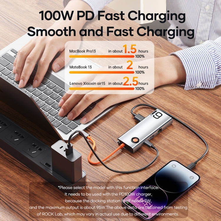 ROCK TR28 HDMI 4K Gigabit Network PD Cargador rápido 6 en 1 USB 3.0 HUB, TR28 6  in 1 HUB