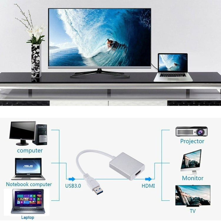 Cable convertidor de tarjeta gráfica externa USB3.0 a HDMI